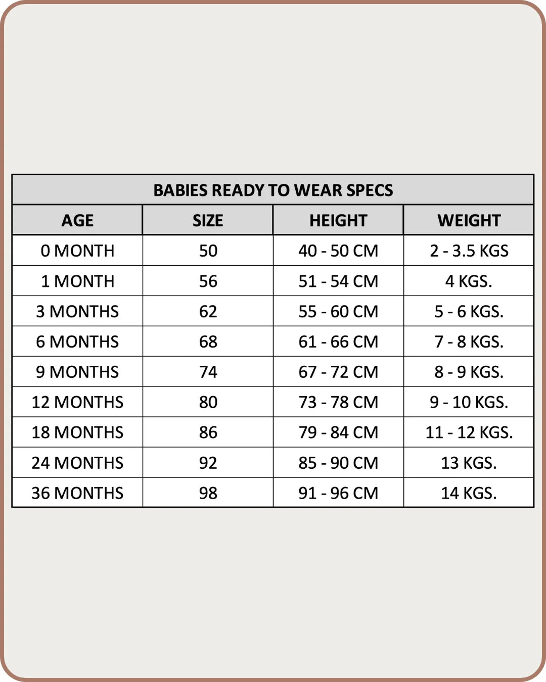 2 Pcs. Pack Short Sleeve baby Rompers